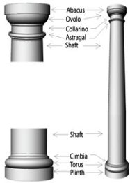 Tuscan column