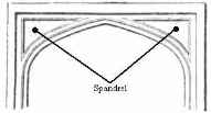 Spandrel