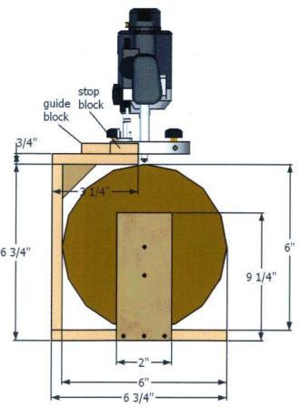 fluting jig